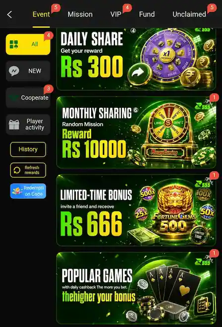 Promotions and Requirements Page SS
