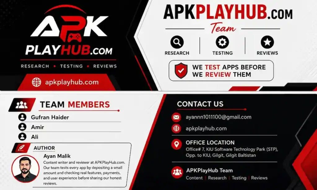 Apkplayhub team visiting card